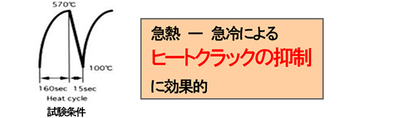 耐ヒートチェック性試験条件